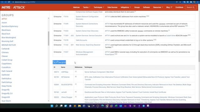 Cyber Threat Intelligence Explained | TryHackMe Red Team Threat Intel смотреть онлайн