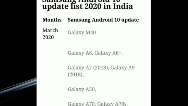 [Samsung A50 Android 10 Coming Soon] | Samsung Galaxy A50 Android 10&One Ui 2.0 Very Soon смотреть онлайн