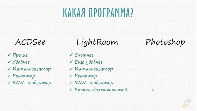 Какой "фотошоп" выбрать? смотреть онлайн