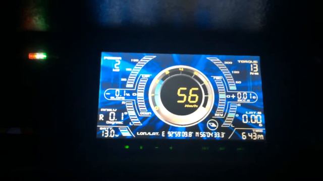 Панель приборов смотреть онлайн