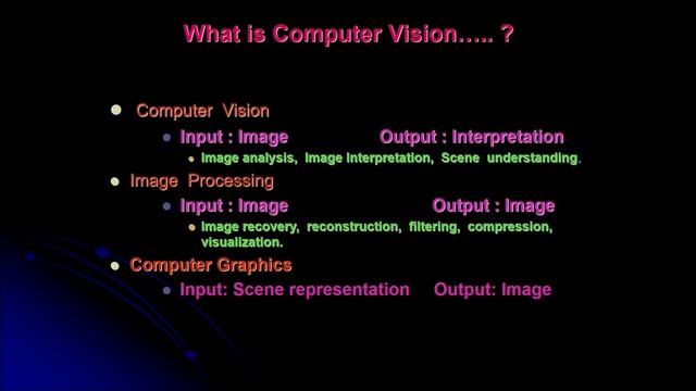 Computer Vision and Image Processing – Fundamentals and Applications [Intro Video] смотреть онлайн