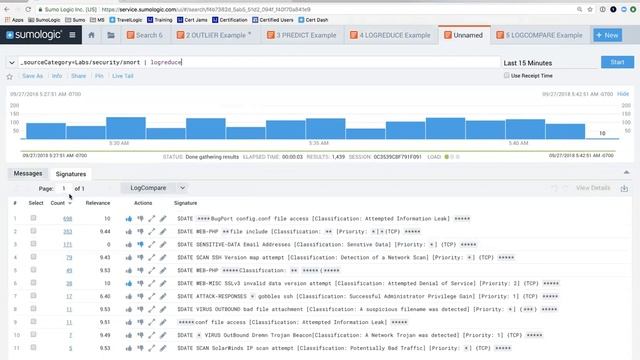 Level 2 Certification: Using Sumo Logic - Oct 2018 смотреть онлайн