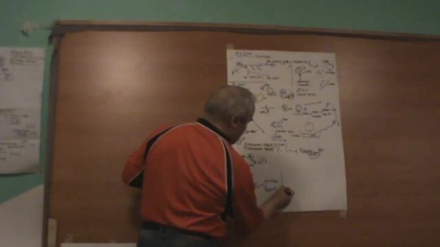 Основа развития саморазвитие Фактор актуализации Дух 2011 смотреть онлайн