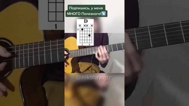 IOWA - Бьёт Бит | Какие Аккорды? [ГИТ_ЧИТ] смотреть онлайн