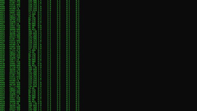 КАК ВЫУЧИТЬ JAVA С НУЛЯ