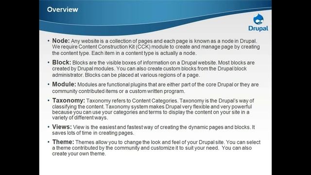 PHP Drupal implementation - Technical Requirments смотреть онлайн