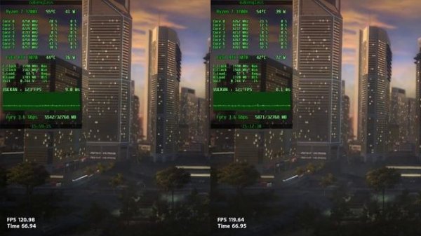 DXVK 2.2 vs DXVK-GPLAsync 2.2-2: Shader Compilation Stuttering