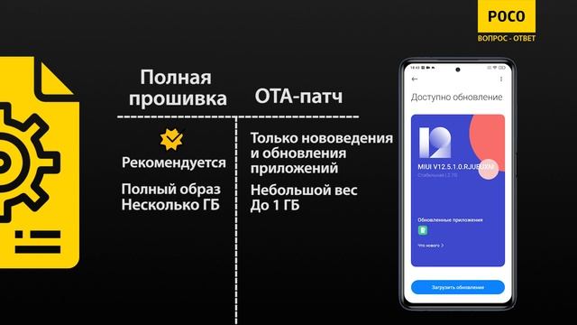 Обновление MIUI: Полная прошивка и OTA-патч | #1 Видеогайд POCO смотреть онлайн