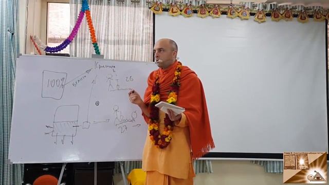 29 лекция. Бхагавад-Гита.  Глава 9 (Вриндаван, 10.01.2018) Ватсала дас
