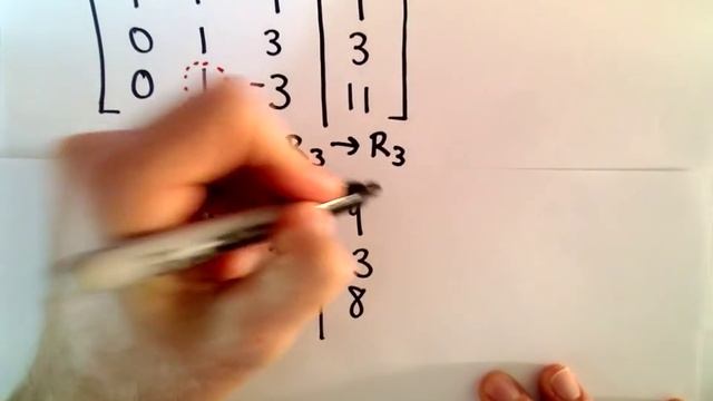 ❖ Gaussian Elimination ❖ смотреть онлайн