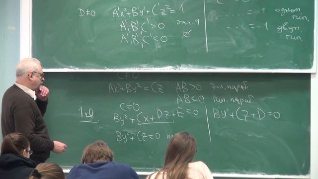 Лекция 17 | Геометрия и топология | Сергей Пилюгин | Лекториум смотреть онлайн