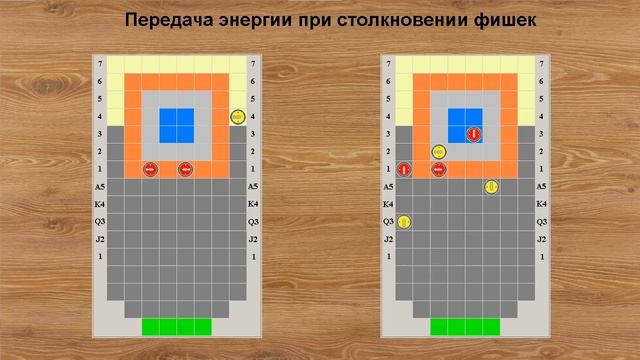 Настольная игра "Логический кёрлинг" смотреть онлайн