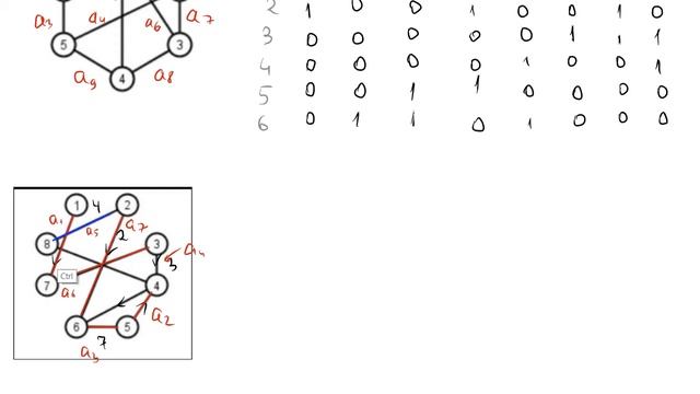 Как найти матрицу инцидентности смотреть онлайн