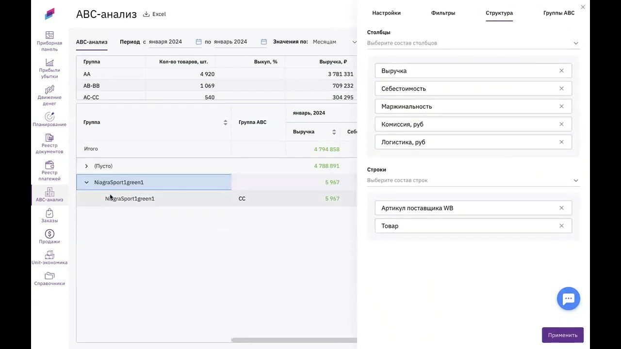 Изучаем отчетные формы ABC
