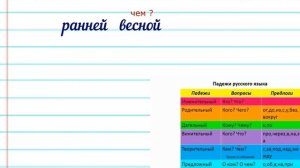 Определяем падеж имени прилагательного
