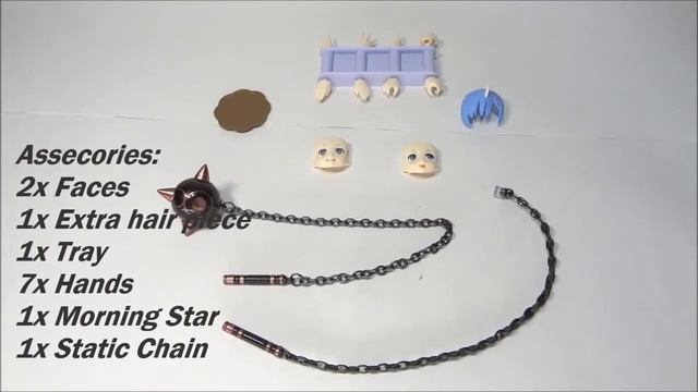 [FIGMA] 346 Re:zero- Rem レム 雷姆 REVIEW смотреть онлайн
