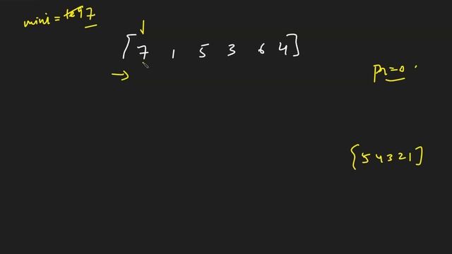 Best Time to BUY and SELL STOCK | Leetcode | C++ | Java | Brute-Optimal смотреть онлайн