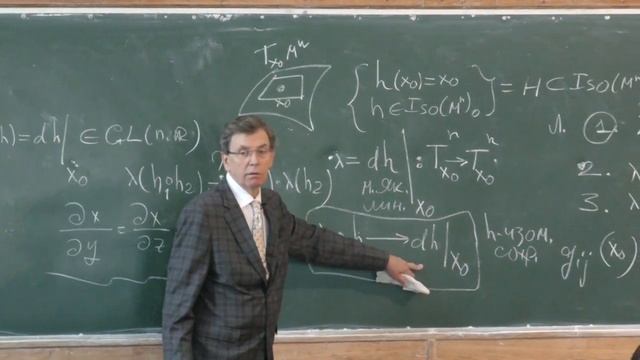 Фоменко А. Т. - Дифференциальная геометрия и топология - Кривизна многообразий смотреть онлайн