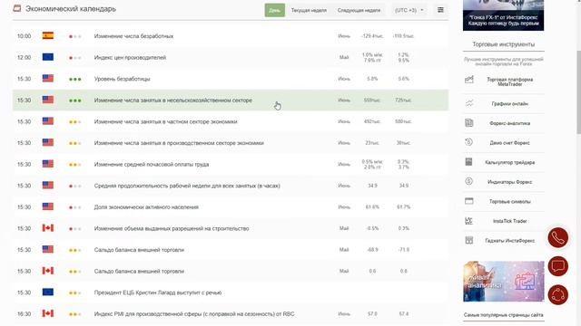 Прогноз на 02.07.2021 от Максима Магдалинина: Отчет Non Farm Employment укрепит позиции доллара США смотреть онлайн