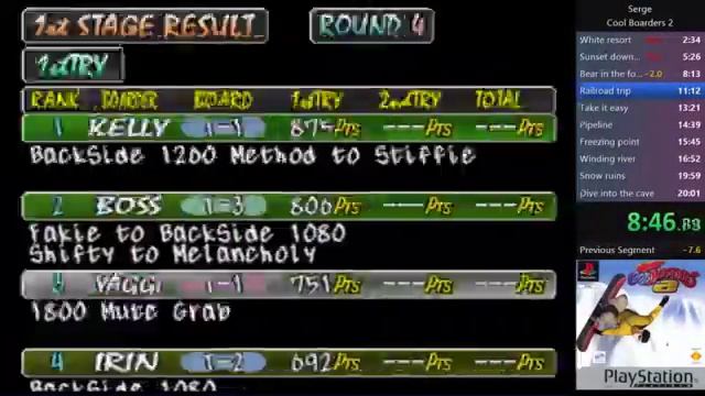 Cool boarders 2 speedrun (19:44) смотреть онлайн