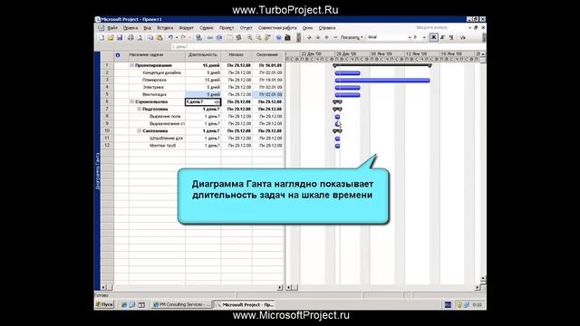 Быстрый урок по MS Project 2007 (HDTV) смотреть онлайн