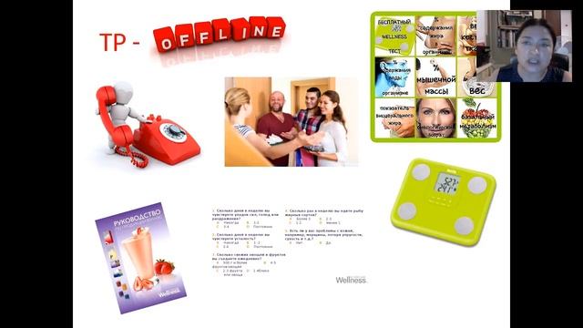 рекрутируем с велнесс