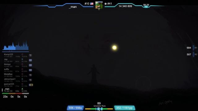 [9.00⭐] _man | Rivers of Nihil - Hollow [Disillusion Incarnate] 96.63% {#1 569pp 13❌} - osu! смотреть онлайн