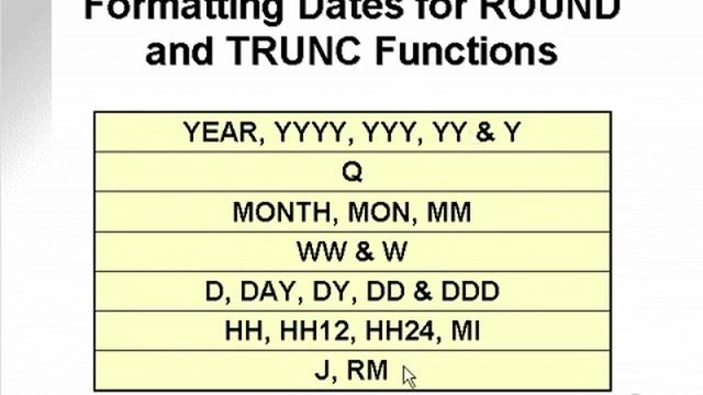 learning oracle application developer 78 YouTube смотреть онлайн