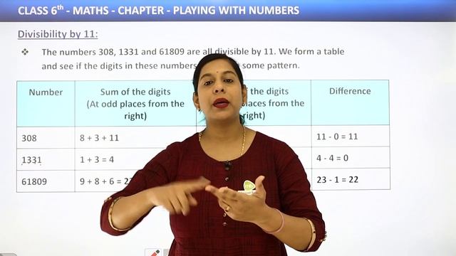 Divisibility by 11 - Playing with Numbers | Class 6 Maths смотреть онлайн