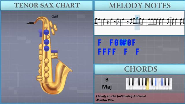 How to play The Ketchup Song (Asereje) by Las Ketchup on Tenor Sax (Tutorial) смотреть онлайн
