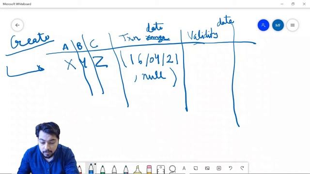 Bi - temporal Data and its data operations смотреть онлайн
