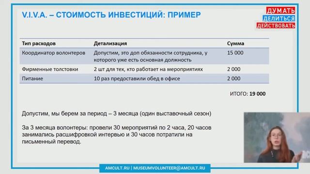 «Как измерить эффективность волонтерской деятельности». Анастасия Мишина смотреть онлайн
