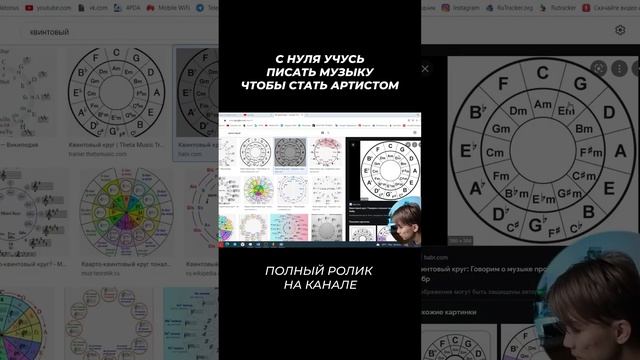 С НУЛЯ УЧУСЬ ПИСАТЬ МУЗЫКУ ЧТОБЫ СТАТЬ АРТИСТОМ ПОШАГОВО С НУЛЯ Shorts смотреть онлайн