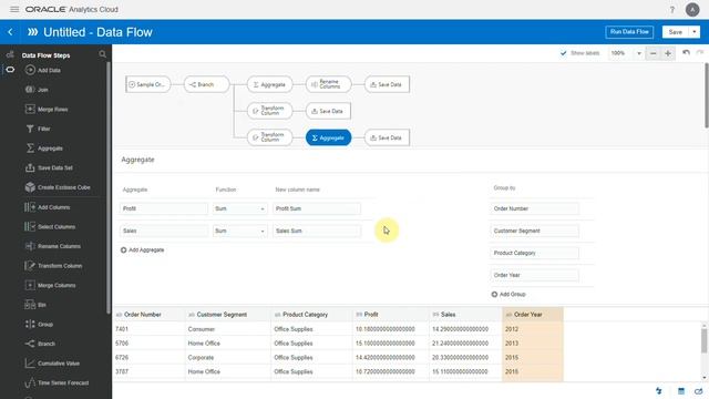 Data-Flow Enhancements смотреть онлайн