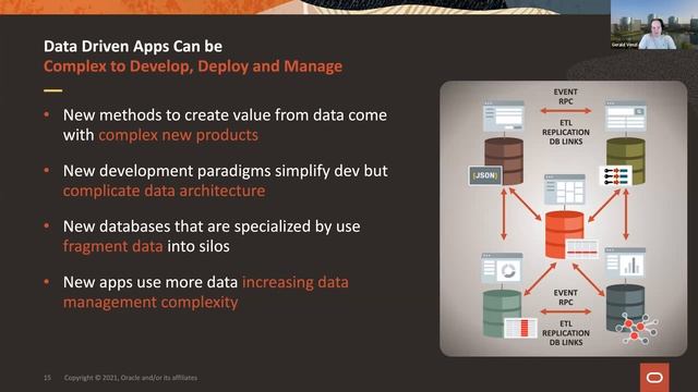 Qualogy's Tech Series with Gerald Venzl: Oracle Database for the Developers смотреть онлайн
