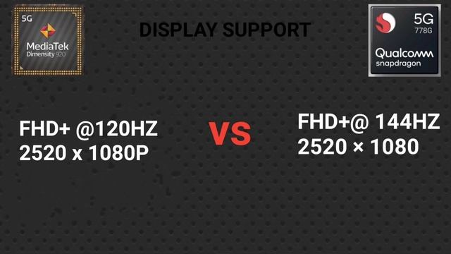 MEDIATEK DIMENSITY 920 VS SNAPDRAGON 778G ഇവന്മാരിൽ ആരാ കേമൻ смотреть онлайн