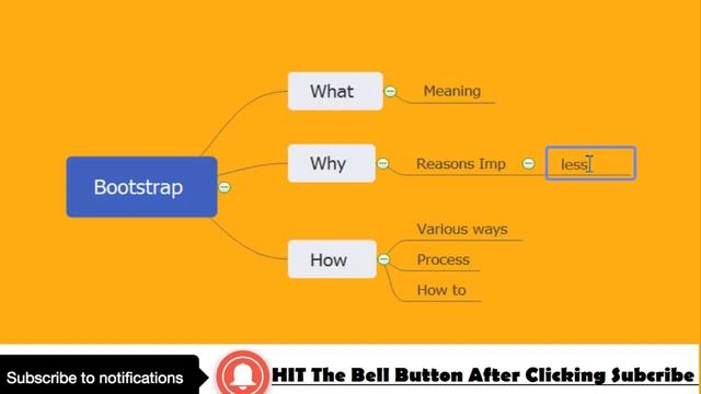 What is #Bootstrap #Startup in #India सब हिंदी मे जाने असानी से смотреть онлайн