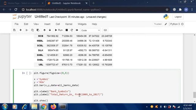 Data Analysis with Bank Financial Keys (Pakistan) смотреть онлайн