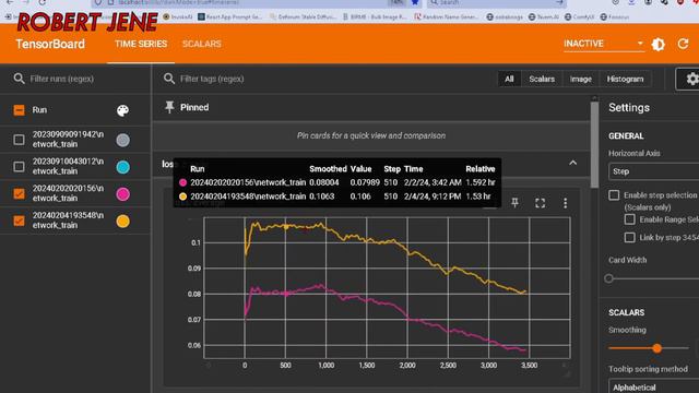 LoRA training - Two methods for training a unique face | Stable Diffusion | Kohya смотреть онлайн