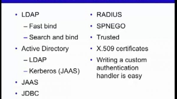 CAS in 10 Minutes - Jasig's Central Authentication Service (CAS) Single Sign-On Open Source Project