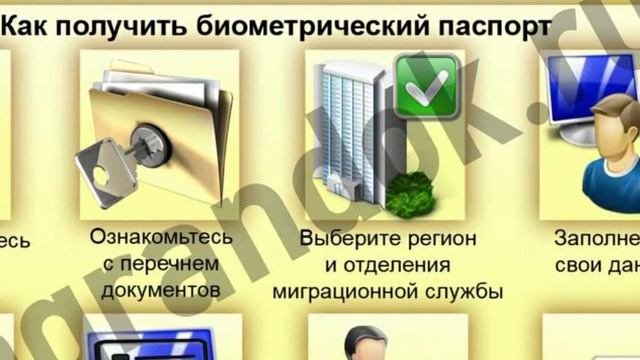 Требования к получению загранпаспорта нового образца смотреть онлайн
