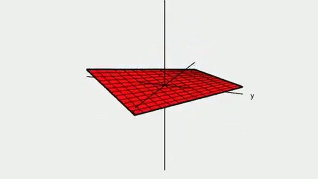 Hyperbolic Paraboloid - Гиперболический параболоид смотреть онлайн
