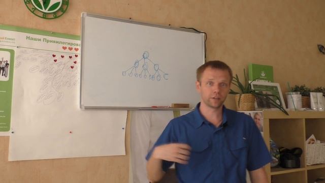 Презентация IntellFamily смотреть онлайн