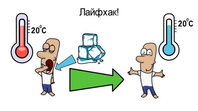 Почему ты зеваешь? Почему зевки так заразны? ТЫ ЭТОГО НЕ ЗНАЛ! смотреть онлайн