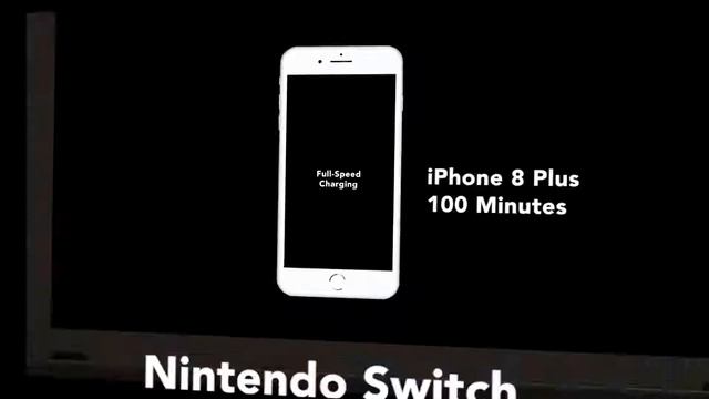 X6 The Most Versatile USB C PD Power Bank Ever смотреть онлайн