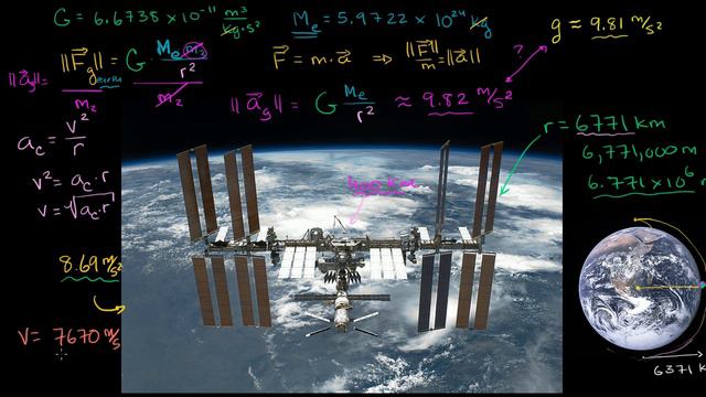 Space station speed in orbit | Centripetal force and gravitation | Physics | Khan Academy смотреть онлайн
