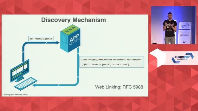 Mercure, et PHP s'enamoure enfin du temps réel - Kévin DUNGLAS - Forum PHP 2019 смотреть онлайн
