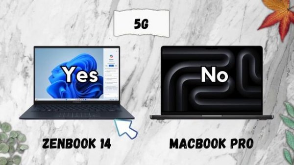 Asus Zenbook 14 OLED (2024) vs MacBook M3 Pro: Windows Wonder vs. Mac Magic