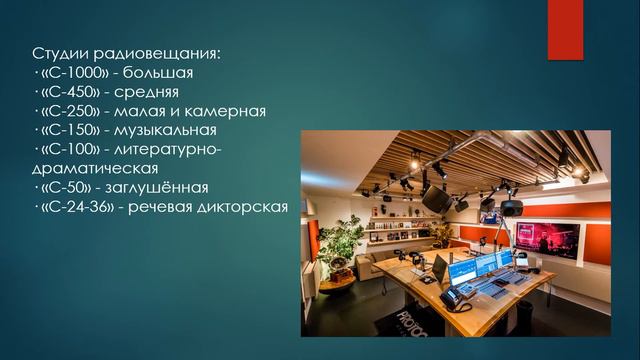 Студия звукозаписи. Голяк Ю. смотреть онлайн