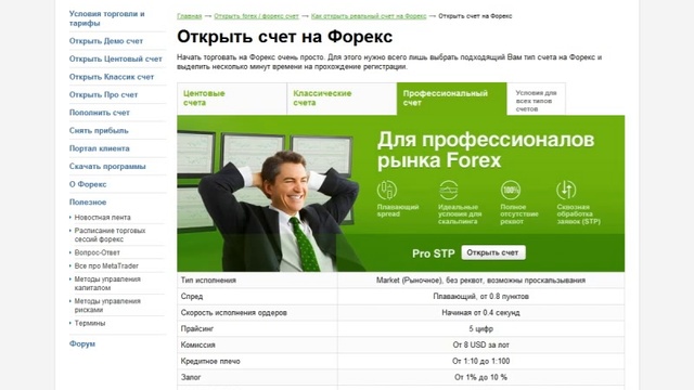 Forex4you: можно ли на Форекс иметь стабильный заработок?